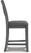 Myshanna Dining Set Barstool Set Ashley Furniture