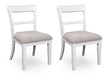 Greddinton Dining Room Set - Dayton Discount Furniture