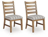 Ridgester Dining Chair Dining Chair Ashley Furniture