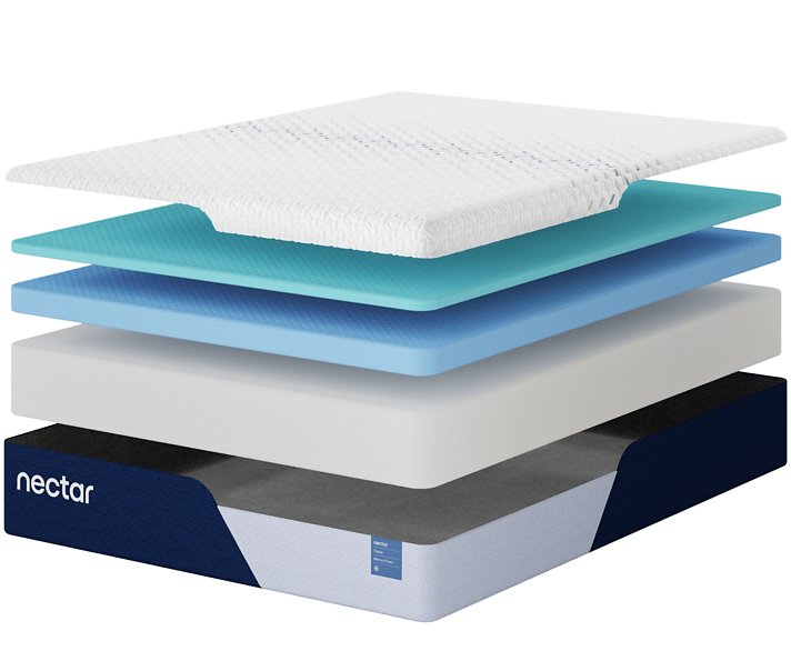 Nectar Classic Memory Foam 5.1 Mattress Mattress Nectar