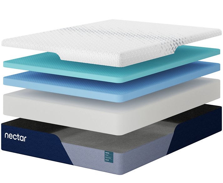 Nectar Premier Memory Foam 5.1 Mattress Mattress Nectar