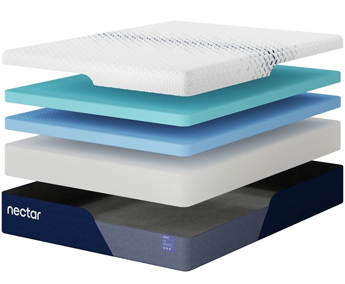 Nectar Luxe Memory Foam 5.1 Mattress Mattress Nectar