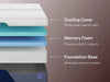 Nectar Luxe Memory Foam 5.1 Mattress Mattress Nectar