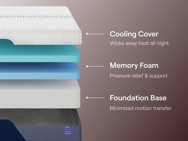 Nectar Luxe Memory Foam 5.1 Mattress Mattress Nectar