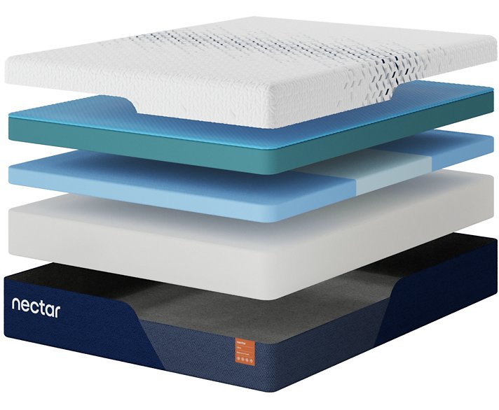 Nectar Ultra Memory Foam 5.1 Mattress Mattress Nectar