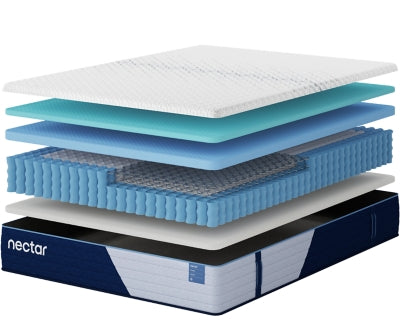 Nectar 5.1 Hybrid Classic Mattress Nectar