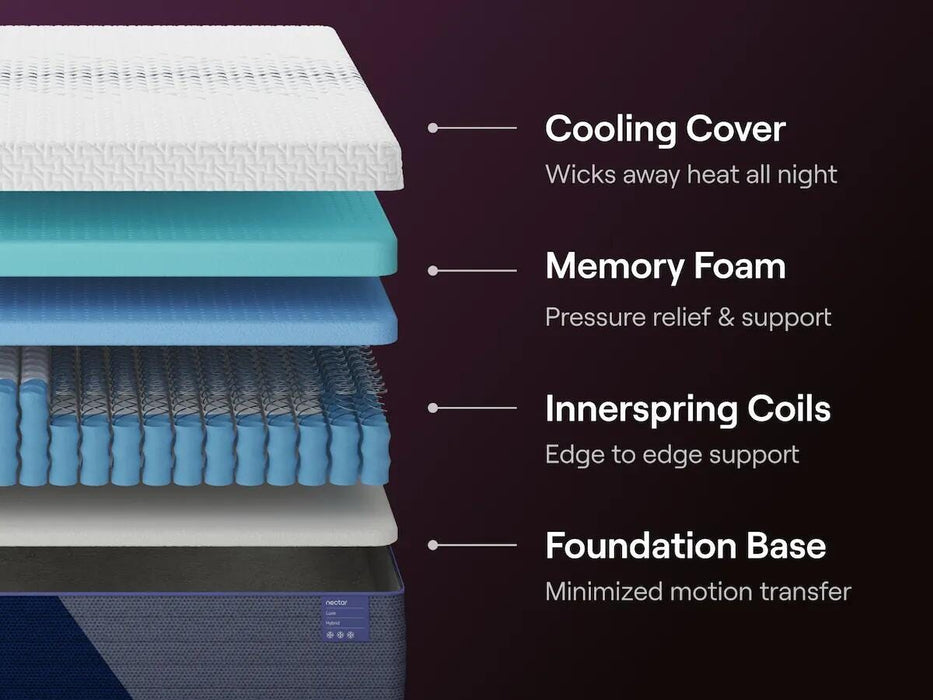 Nectar Luxe Hybrid Mattress Mattress Nectar