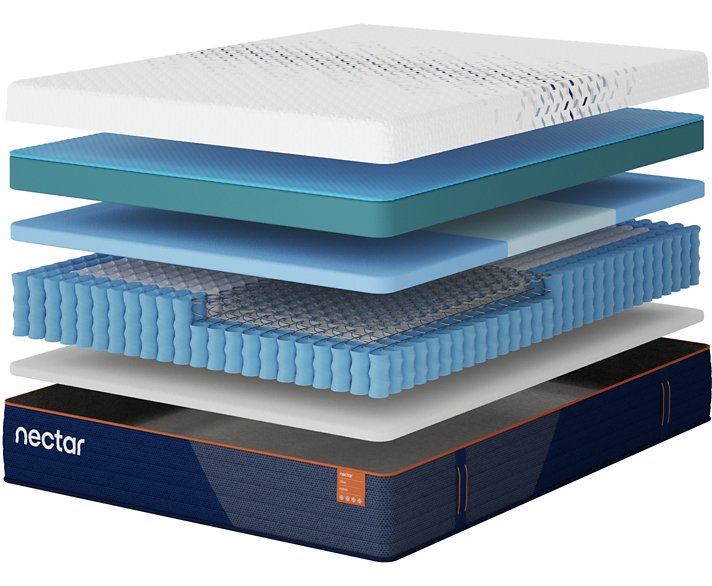 Nectar Ultra Hybrid 5.1 Mattress Mattress Nectar