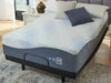 Millennium Cushion Firm Gel Memory Foam Hybrid Mattress Mattress Ashley Furniture