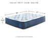 Mt Dana Firm Mattress Set Mattress Set Ashley Furniture