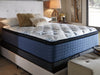 Mt Dana Euro Top Mattress Mattress Ashley Furniture