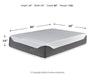 14 Inch Chime Elite Mattress Set Mattress Set Ashley Furniture