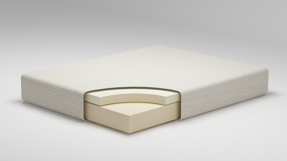 Chime 8 Inch Memory Foam Mattress in a Box Mattress Ashley Furniture