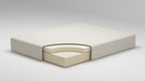 Chime 8 Inch Memory Foam Mattress in a Box Mattress Ashley Furniture