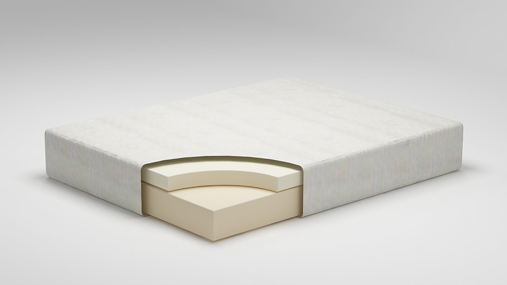 Chime 12 Inch Memory Foam Mattress in a Box Mattress Ashley Furniture