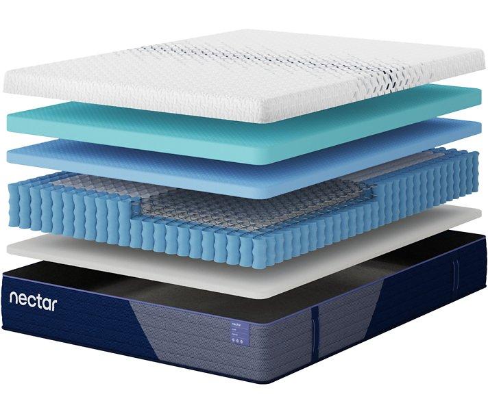 Nectar 5.1 Hybrid Luxe Mattress Nectar