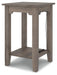Arlenbry Chairside End Table End Table Ashley Furniture