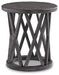 Sharzane Occasional Table Set Table Set Ashley Furniture