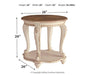 Realyn Occasional Table Set Table Set Ashley Furniture