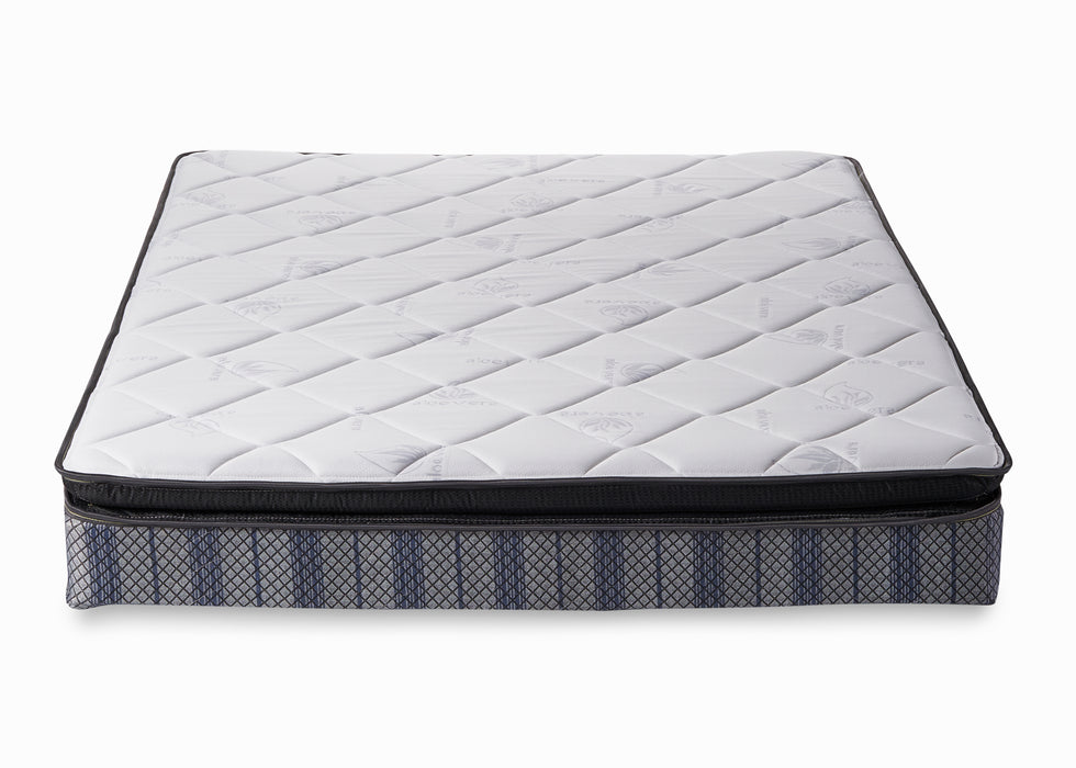 Wellington Pillow Top Mattress | Dayton Discount Furniture