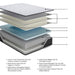 Anniversary Edition Plush Innerspring Mattress Innerspring Mattress Ashley Furniture