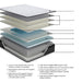 Anniversary Edition Pillowtop Innerspring Mattress Innerspring Mattress Ashley Furniture